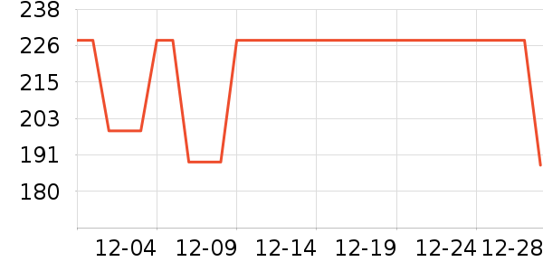 �����Ǵ�����װ/����/������ʷ�۸�