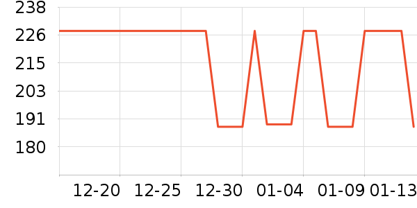 �����Ǵ�����װ/����/������ʷ�۸�