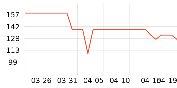 ��̬�Ʊ�Я/�ƶ���Դ��ʷ�۸�