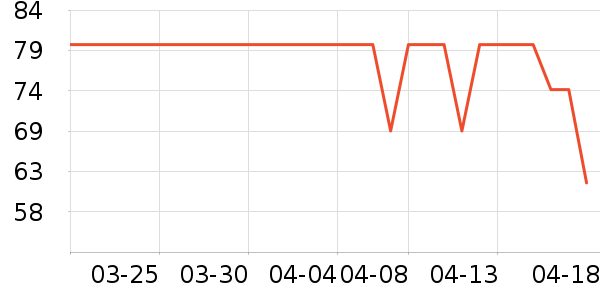 VAPE����������Ʒ��ʷ�۸�