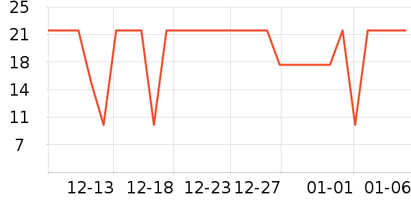 �ر��廤��˪��ʷ�۸�