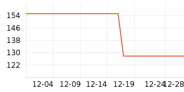 ë��ƽ�۵�/�����ʷ�۸�