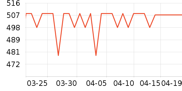 ���Ʊ��չ���ʷ�۸�