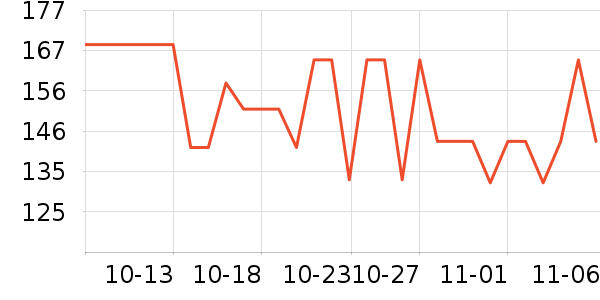 ����˪��ʷ�۸�