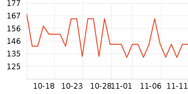 ����˪��ʷ�۸�