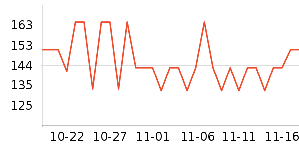 ����˪��ʷ�۸�