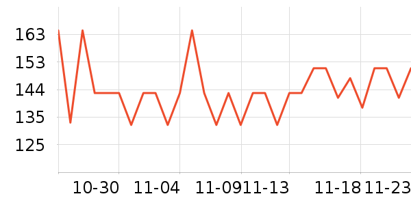 ����˪��ʷ�۸�