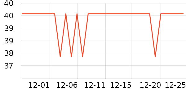 AOLANLA��ױˢ��ʷ�۸�