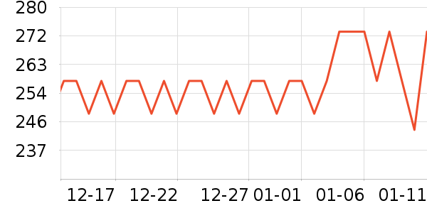 LOEONά����/������/����п����ʷ�۸�