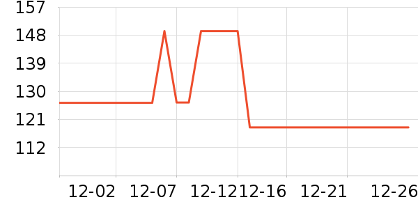 ������װ/����/������ʷ�۸�