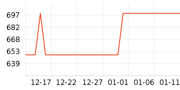 new balance�˶�Ь��ʷ�۸�