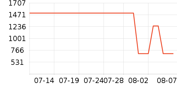 ���ն๦��һ�����ʷ�۸�