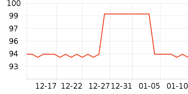 ����������ʷ�۸�