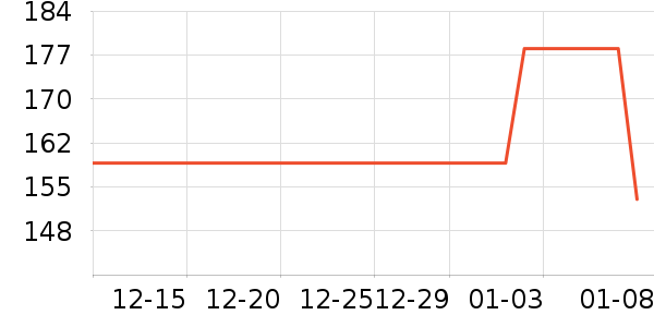 ��ɺ�������ʷ�۸�