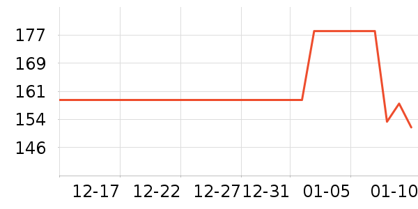 ��ɺ�������ʷ�۸�