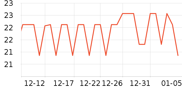 ����������˪��ʷ�۸�