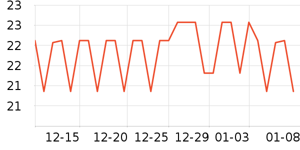 ����������˪��ʷ�۸�