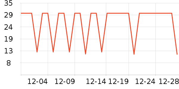 �Ź�������ʷ�۸�