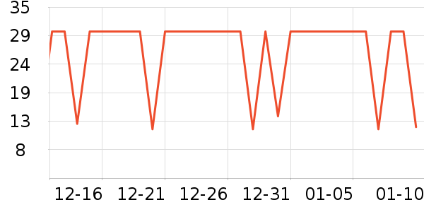 �Ź�������ʷ�۸�