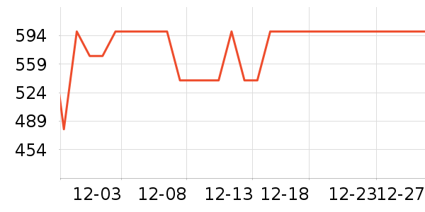 ����������ʷ�۸�