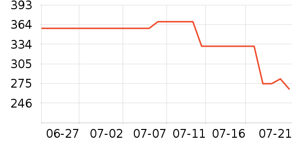 ���°�Ӿ����ʷ�۸�