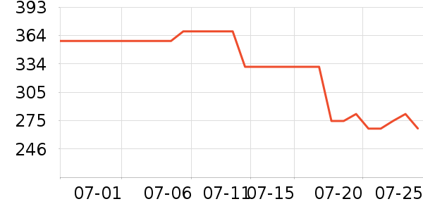 ���°�Ӿ����ʷ�۸�