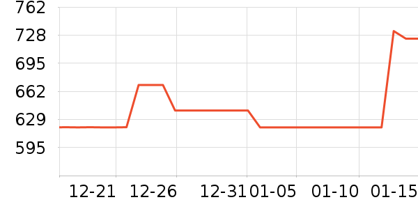 ���������ʷ�۸�