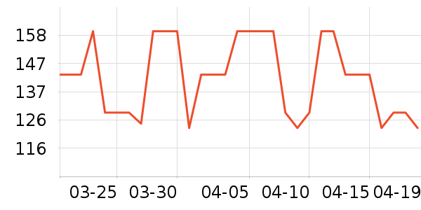 ����������ʷ�۸�