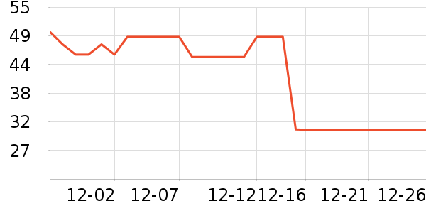 ����ʪ����ʷ�۸�