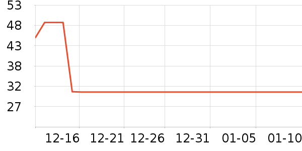 ����ʪ����ʷ�۸�