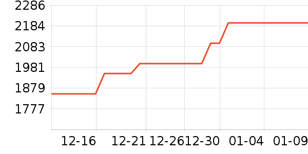 ϣ��Ӳ����ʷ�۸�