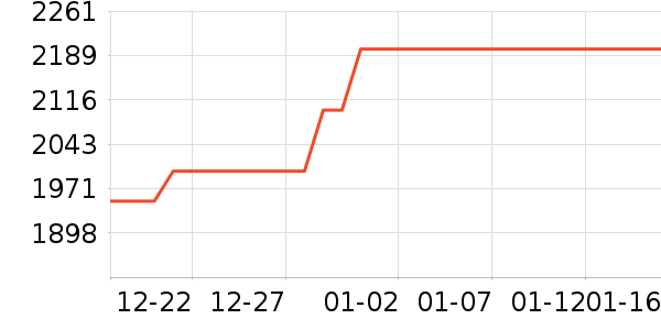 ϣ��Ӳ����ʷ�۸�