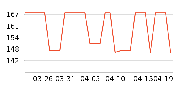 ԰������������ʷ�۸�