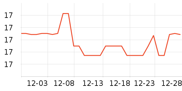 ����������Ůװ��ʷ�۸�