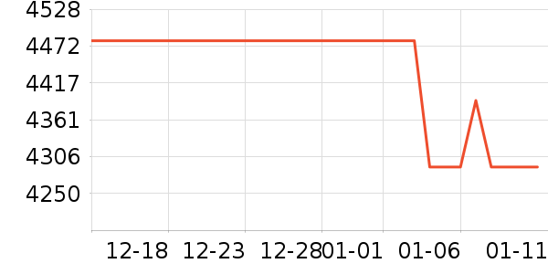 ����������Ϸ�豸��ʷ�۸�