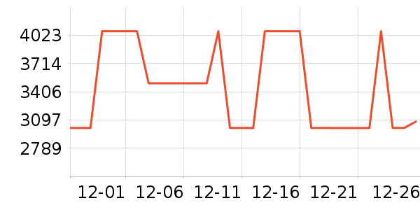 ȫ��ɳ����ʷ�۸�