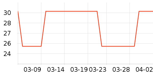 ʰ�䷻����������ʷ�۸�