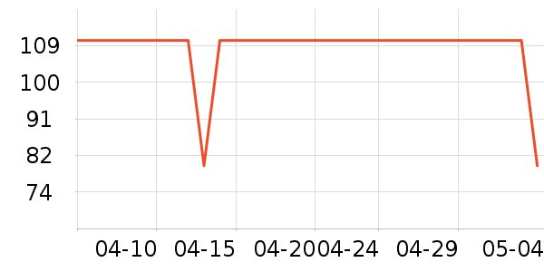 ������ʳ������ʷ�۸�