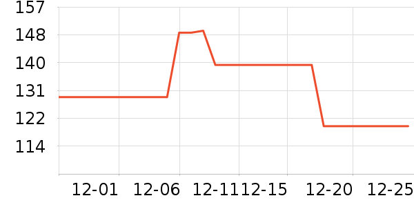 �ݴ�׾���ʷ�۸�