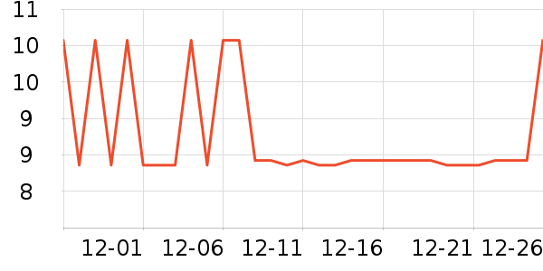 ���ܺ決�þ���ʷ�۸�