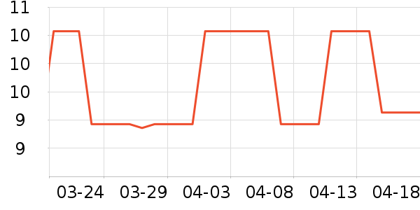 ���ܺ決�þ���ʷ�۸�