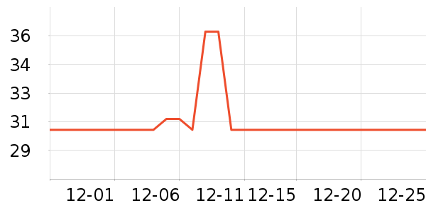 ����ɫ����ʷ�۸�