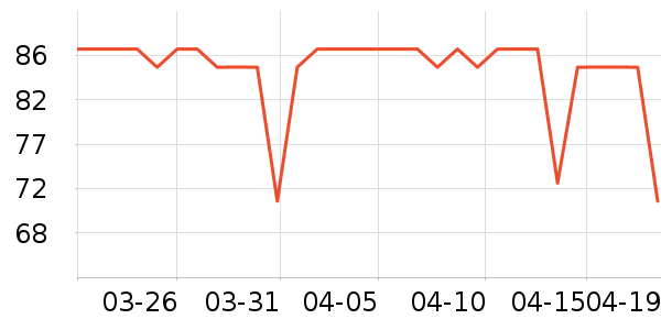 ���������߱�/����Һ��ʷ�۸�