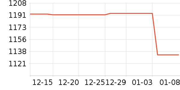 a2Ӥ���̷���ʷ�۸�