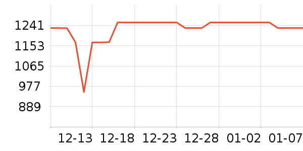 a2Ӥ���̷���ʷ�۸�