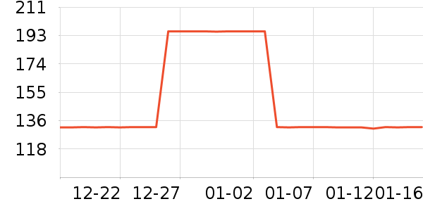 ��ʿ����������ʷ�۸�