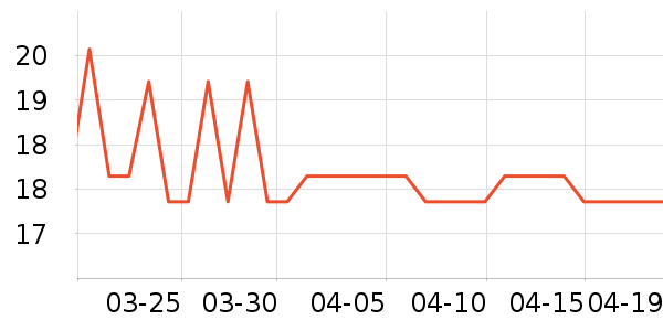 ������Ʒ��Ʒ���� ��ʷ�۸�