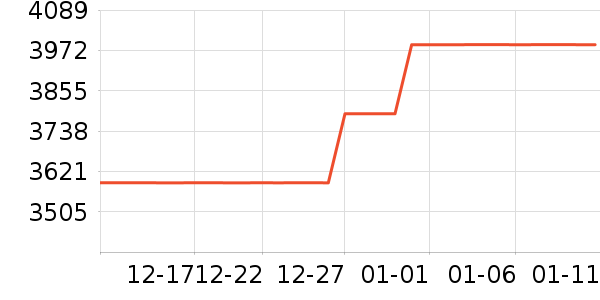�׿�����������ʷ�۸�