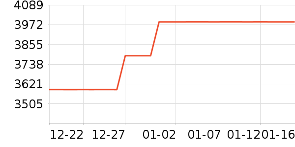 �׿�����������ʷ�۸�