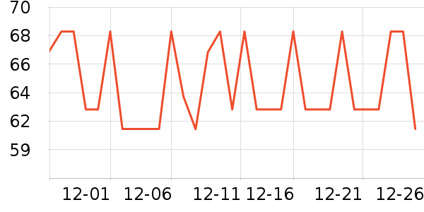 ����˶�װ��ʷ�۸�